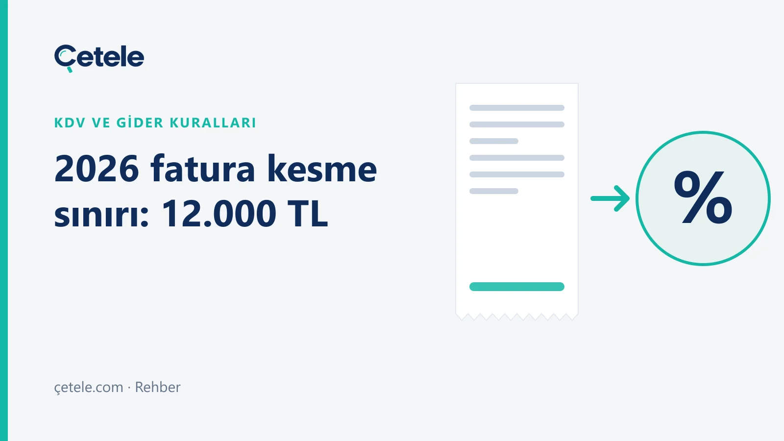 12.000 TL fatura düzenleme sınırı ve kâğıt faturadan e-arşiv faturaya geçiş